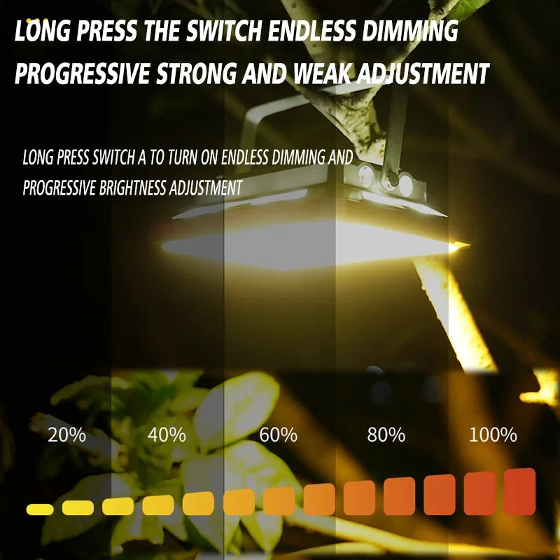 Rechargeable Super Bright Camping Lights Magnetic Torch Portable Work Light Maintenance Lamp Outdoors Super Bright Tent Lantern