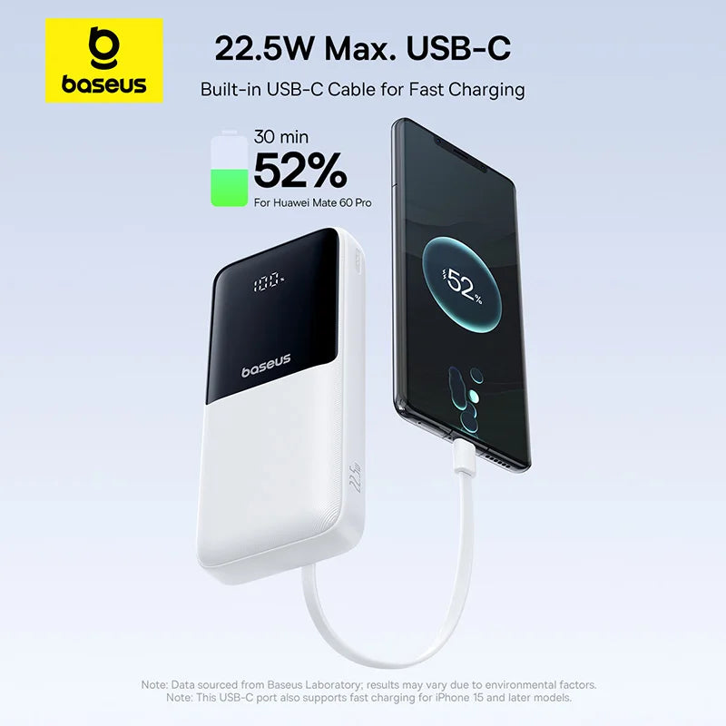Baseus Power Bank 20000mAh PD 22.5W Fast Charging Phone External Battery Powerbank Charger for Xiaomi Poco iPhone Samsung iPad