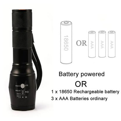 High Power T6 LED Flashlight Camping Torch 5 Light Modes Zoomable Waterproof Aluminum Alloy Body External 18650 Battery Included