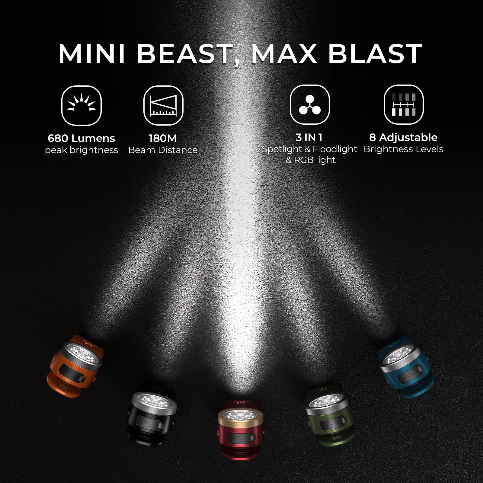 Wurkkos HD03 680LM Mini Clip Light USB C Rechargeable Pocket Flashlight Spotlight/Floodlight Portable EDC RGB Torch with Magnet