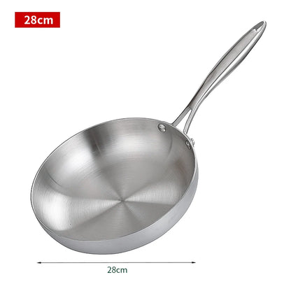Premium 304 Stainless Steel NonStick Frying Pan