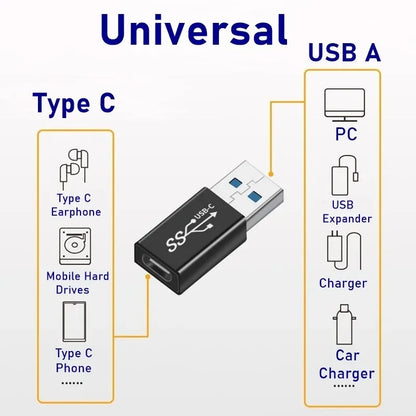 Universal USB 3.0 OTG Type-C Adapter - Fast & Versatile