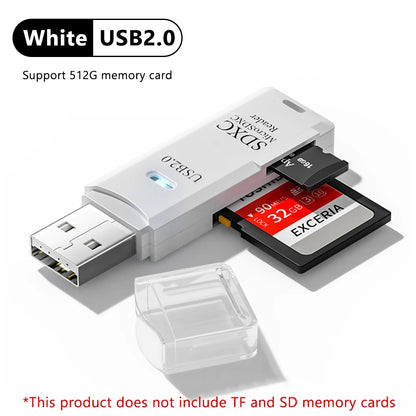 High-Speed USB 3.0 Dual Card Reader