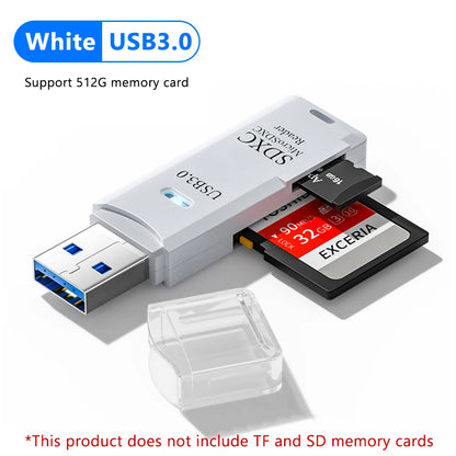 High-Speed USB 3.0 Dual Card Reader
