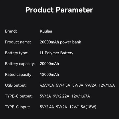 KUULAA 20000mAh Power Bank Portable External Battery 22.5W Fast Charging Portable Charger For iPhone xiaomi redmi poco Powerbank