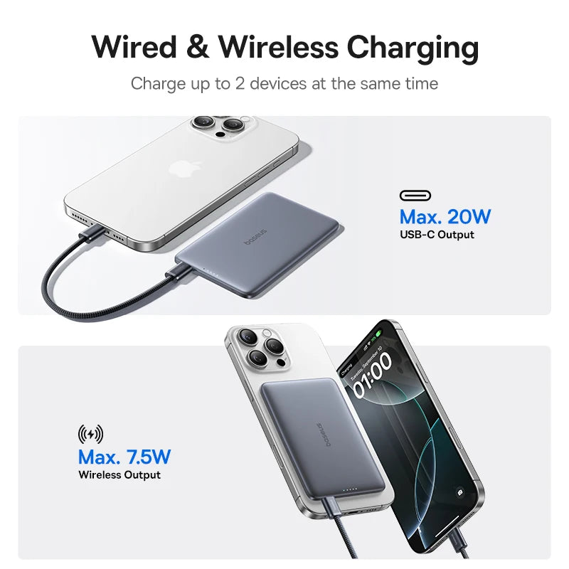 Baseus 5000mAh Magnetic Power Bank 15W Wireless 20W Wired Charging Thin Card-Sized Slim Portable Powerbank for iPhone 17 Samsung