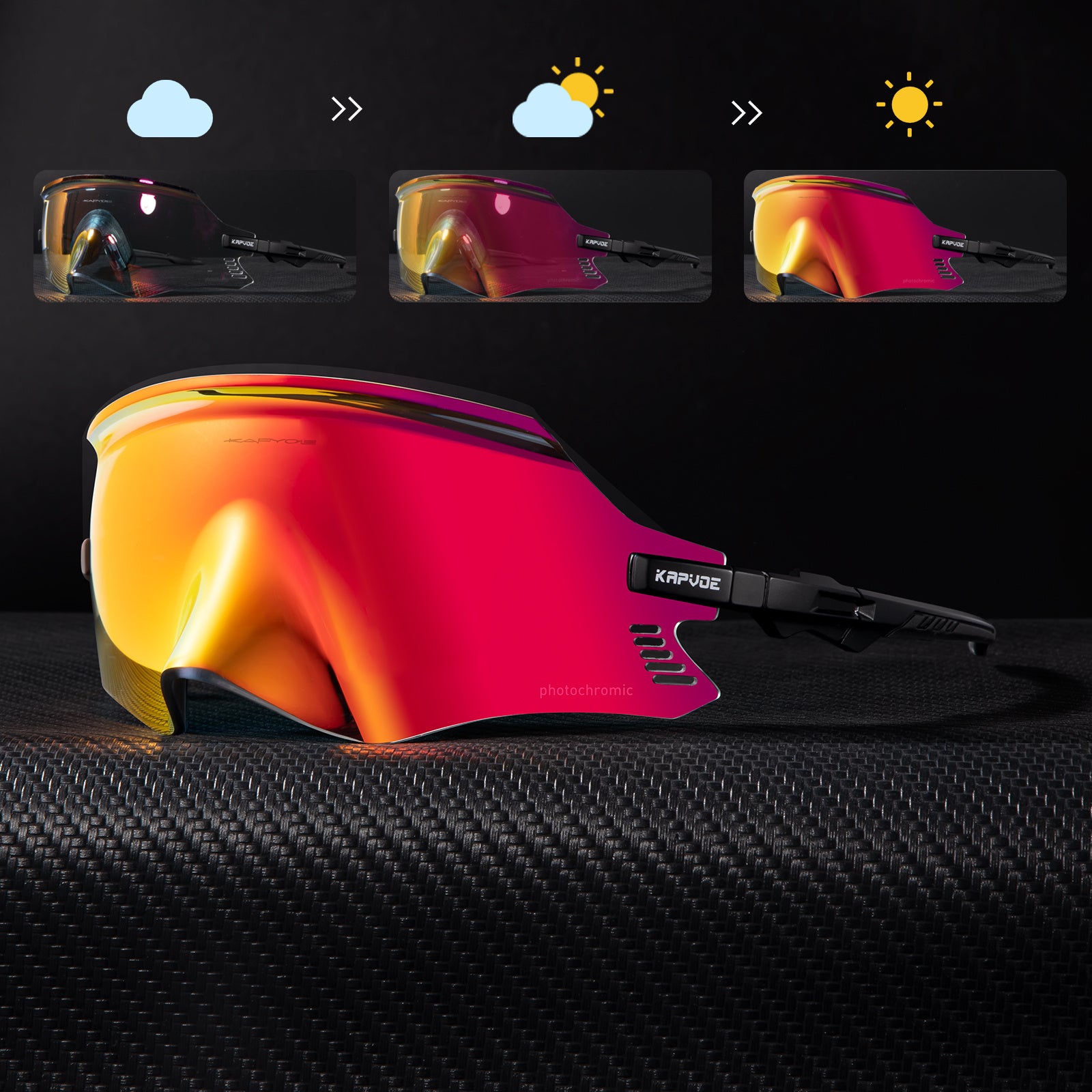 KAPVOE Óculos Fotocromáticos para Homem e Mulher, Adequados para Estrada, Passeios Noturnos e Vários Atividades como Skate e .